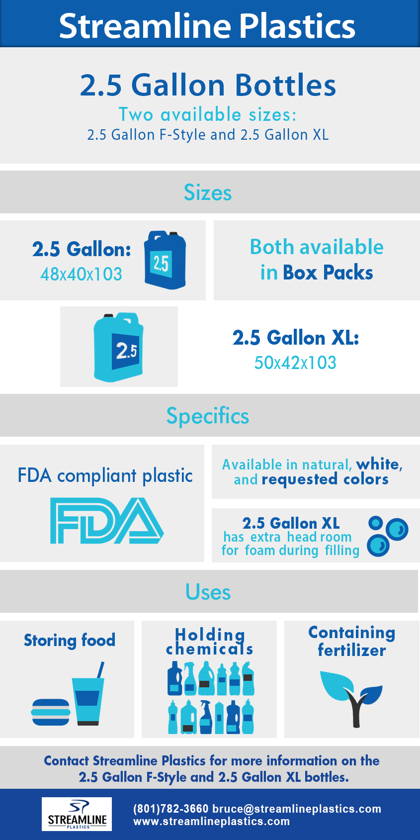 2.5-gallon-bottles-infographic
