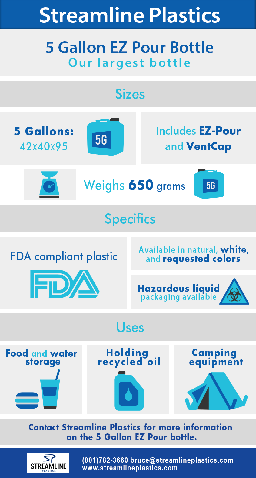5-gallon-EZ-Pour-infographic